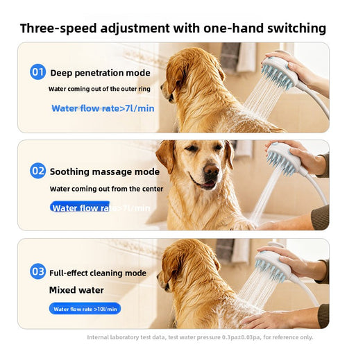 Cabezal de Ducha para Mascotas: Baño Fácil y Limpieza Profunda